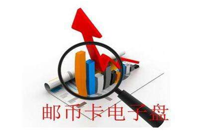 （二）邮币卡系列案件之 “NN讲师的诈骗之术”