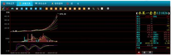 （三）邮币卡诈骗案之“80后主犯与7千万”（下）