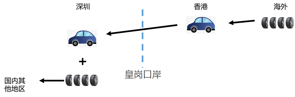 走私2.png
